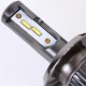 AH Auto LED Headlight Bulbs Conversion Kit H4,CREE Chips,45W,6000K Extremely Bright All-in-One Conversion Kit AH Auto LED Headlight Bulbs Conversion Kit H4,CREE Chips,45W,6000K Extremely Bright All-in-One Conversion Kit